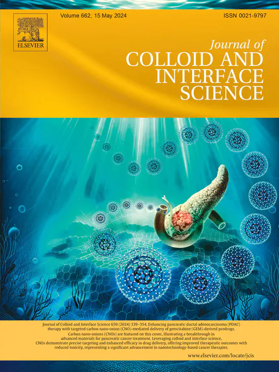 Journal of Colloid and Interface Science - Outside Front Cover