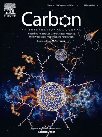 Easy functionalization of carbon nano-onions with disulfides and their use as recyclable heterogeneous organocatalysts